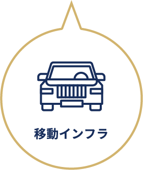 移動インフラ