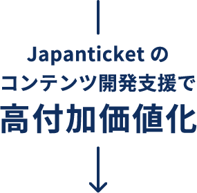 Japanticketのコンテンツ開発支援で高付加価値化