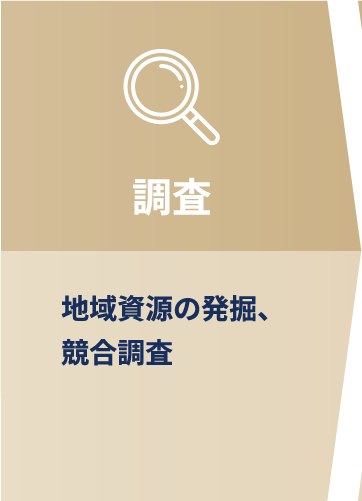 調査 地域資源の発掘、競合調査