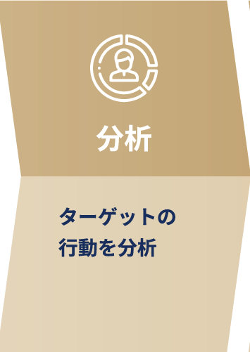造成 コンテンツの磨き上げ・複数コンテンツの組合せ