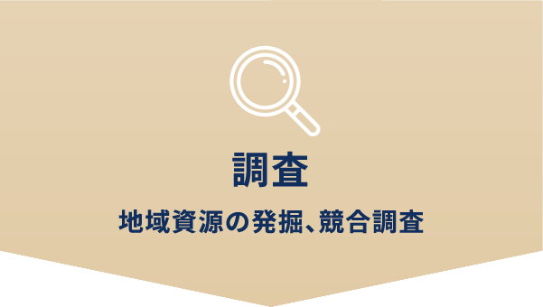 調査 地域資源の発掘、競合調査