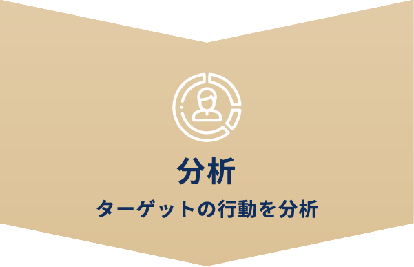 造成 コンテンツの磨き上げ・複数コンテンツの組合せ
