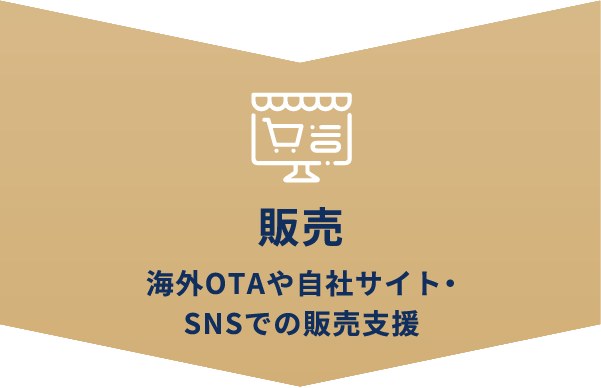 販売 海外OTAや自社サイト・SNSでの販売支援