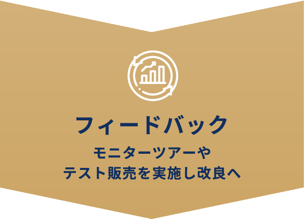 フィードバック モニターツアーやテスト販売を実施し改良へ